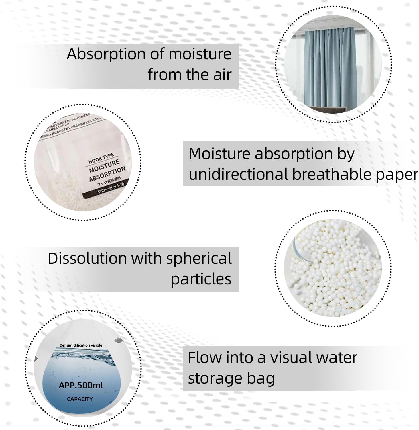 Effective Wardrobe Moisture Ab - مراجعة Idli Steamer Mold وسعره